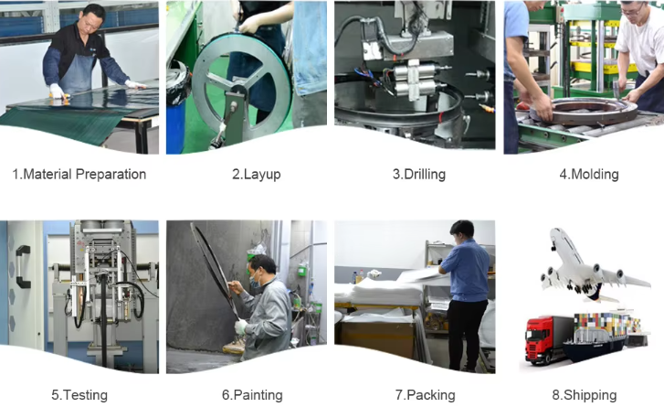 Carbon Fiber Rims Made